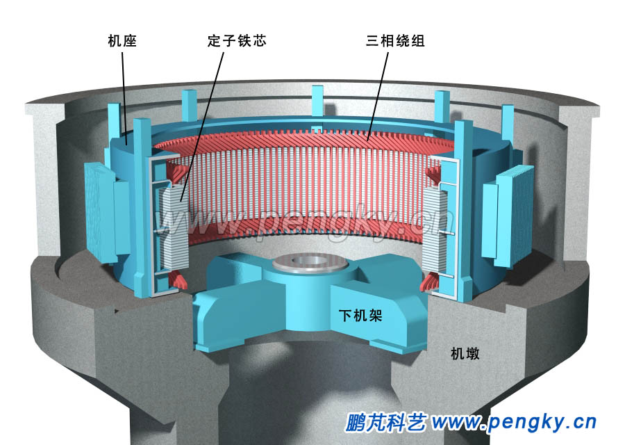 水轮发电机hydrogenerator